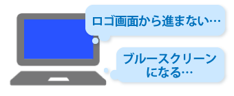 北東京都のパソコン故障内容3位