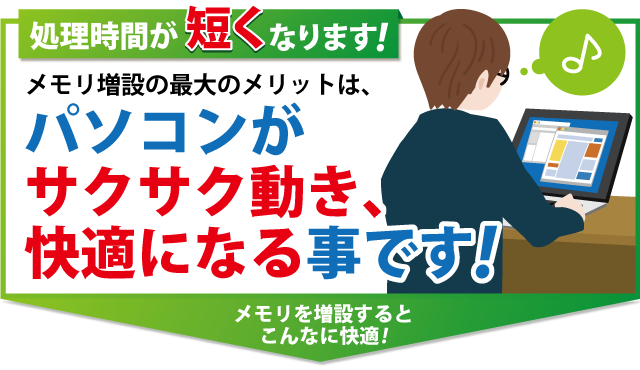 メモリ増設の最大のメリットは、<br>パソコンがサクサク動き、快適になることです！