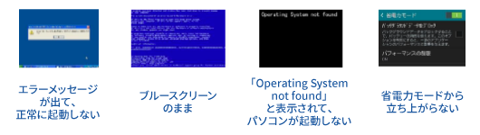 OSが起動しない（画面が青い、黒い、メーカーロゴのままエラーメッセージが表示など）省電力モードから立ち上がらない。