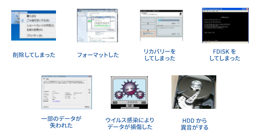 HDDを認識しない。HDDから異音がする。削除､初期化､フォーマット･リカバリーをした｡一部データが喪失した｡上記以外の障害