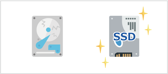 HDDよりもパソコンの寿命が延びる！
